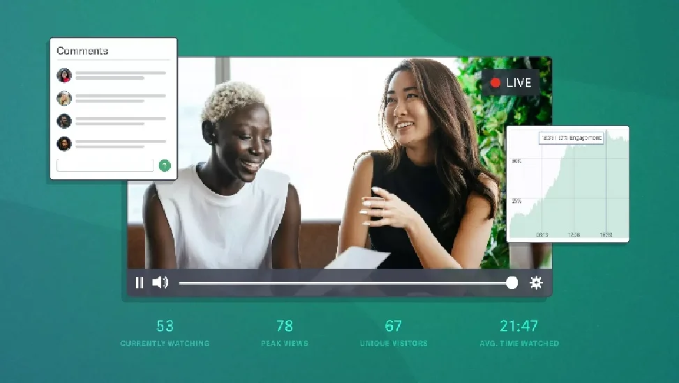 View Pump Website That Attracts More Real-Time Viewers